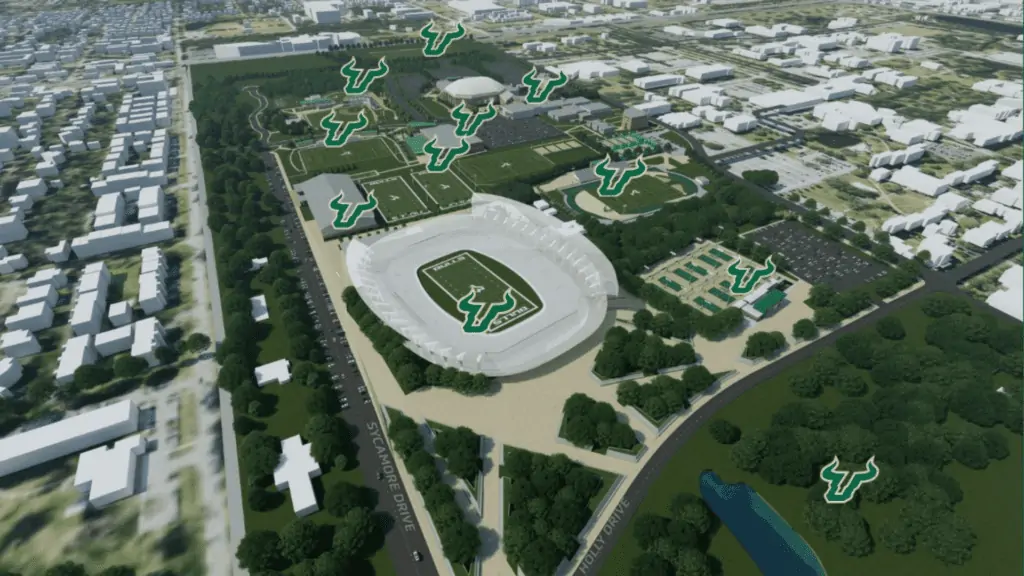 Rendering of the USF Athletics District