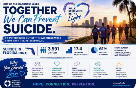 St. Petersburg Out of The Darkness Suicide Prevention Walk
